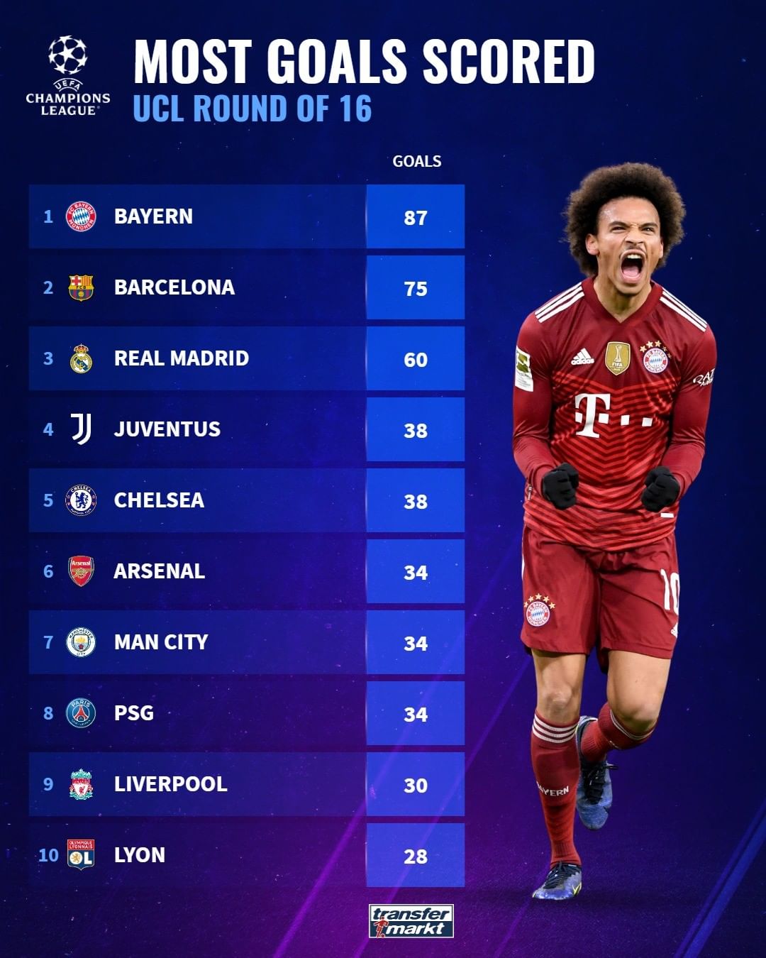 曼晚：不败加冕，阿莫林称曼联已克服了重大的心理障碍